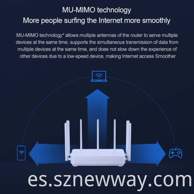 Xiaomi Ac2350 Router